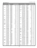 Preview for 81 page of Sanyo PLC-XU300A Service Manual