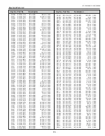 Preview for 85 page of Sanyo PLC-XU300A Service Manual