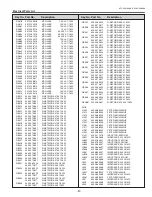 Preview for 87 page of Sanyo PLC-XU300A Service Manual