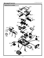 Preview for 91 page of Sanyo PLC-XU300A Service Manual