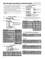 Preview for 100 page of Sanyo PLC-XU300A Service Manual