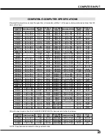 Preview for 23 page of Sanyo PLC XU35 - XGA LCD Projector Owner'S Manual