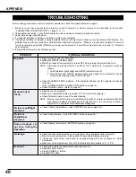 Preview for 40 page of Sanyo PLC XU35 - XGA LCD Projector Owner'S Manual