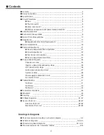 Preview for 2 page of Sanyo PLC-XU50 Service Manual