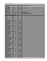 Preview for 31 page of Sanyo PLC-XU50 Service Manual