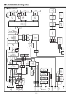 Preview for 34 page of Sanyo PLC-XU50 Service Manual