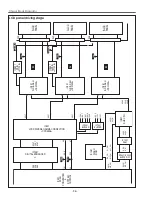 Preview for 36 page of Sanyo PLC-XU50 Service Manual