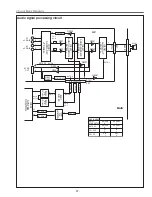 Preview for 37 page of Sanyo PLC-XU50 Service Manual