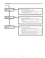 Preview for 43 page of Sanyo PLC-XU50 Service Manual