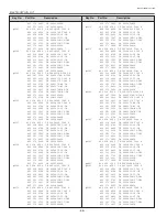 Preview for 66 page of Sanyo PLC-XU50 Service Manual