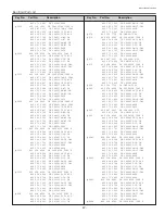 Preview for 67 page of Sanyo PLC-XU50 Service Manual