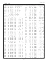 Preview for 69 page of Sanyo PLC-XU50 Service Manual