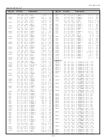 Preview for 72 page of Sanyo PLC-XU50 Service Manual