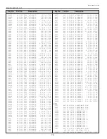 Preview for 78 page of Sanyo PLC-XU50 Service Manual