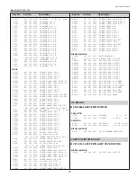 Preview for 79 page of Sanyo PLC-XU50 Service Manual