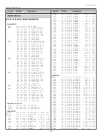 Preview for 80 page of Sanyo PLC-XU50 Service Manual