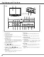 Preview for 8 page of Sanyo PLV-55WM1 Owner'S Manual