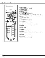 Preview for 12 page of Sanyo PLV-55WM1 Owner'S Manual