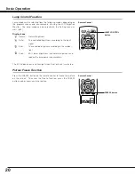 Preview for 20 page of Sanyo PLV-55WM1 Owner'S Manual