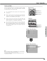 Preview for 21 page of Sanyo PLV-55WM1 Owner'S Manual