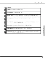 Preview for 23 page of Sanyo PLV-55WM1 Owner'S Manual