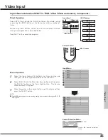 Preview for 25 page of Sanyo PLV-55WM1 Owner'S Manual