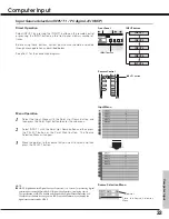 Preview for 33 page of Sanyo PLV-55WM1 Owner'S Manual