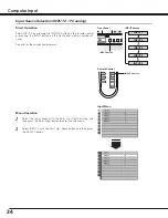 Preview for 34 page of Sanyo PLV-55WM1 Owner'S Manual