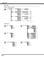 Preview for 52 page of Sanyo PLV-55WM1 Owner'S Manual