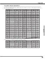 Preview for 55 page of Sanyo PLV-55WM1 Owner'S Manual