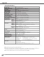 Preview for 56 page of Sanyo PLV-55WM1 Owner'S Manual