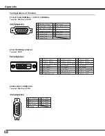 Preview for 58 page of Sanyo PLV-55WM1 Owner'S Manual