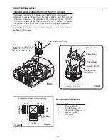 Preview for 15 page of Sanyo PLV-80 Series Service Manual