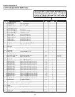 Preview for 28 page of Sanyo PLV-80 Series Service Manual