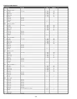 Preview for 36 page of Sanyo PLV-80 Series Service Manual