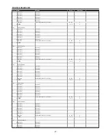 Preview for 37 page of Sanyo PLV-80 Series Service Manual