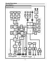 Preview for 45 page of Sanyo PLV-80 Series Service Manual