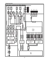 Preview for 53 page of Sanyo PLV-80 Series Service Manual