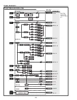 Preview for 56 page of Sanyo PLV-80 Series Service Manual