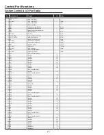 Preview for 60 page of Sanyo PLV-80 Series Service Manual