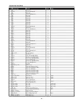 Preview for 61 page of Sanyo PLV-80 Series Service Manual