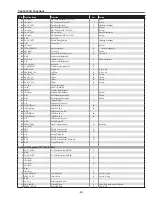 Preview for 63 page of Sanyo PLV-80 Series Service Manual