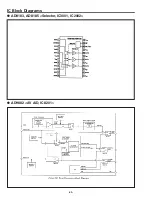 Preview for 68 page of Sanyo PLV-80 Series Service Manual