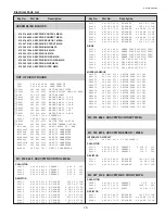 Preview for 79 page of Sanyo PLV-80 Series Service Manual