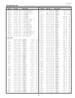 Preview for 83 page of Sanyo PLV-80 Series Service Manual