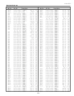 Preview for 85 page of Sanyo PLV-80 Series Service Manual