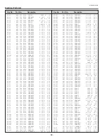 Preview for 86 page of Sanyo PLV-80 Series Service Manual