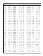 Preview for 89 page of Sanyo PLV-80 Series Service Manual