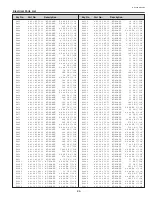 Preview for 95 page of Sanyo PLV-80 Series Service Manual