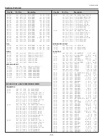 Preview for 102 page of Sanyo PLV-80 Series Service Manual